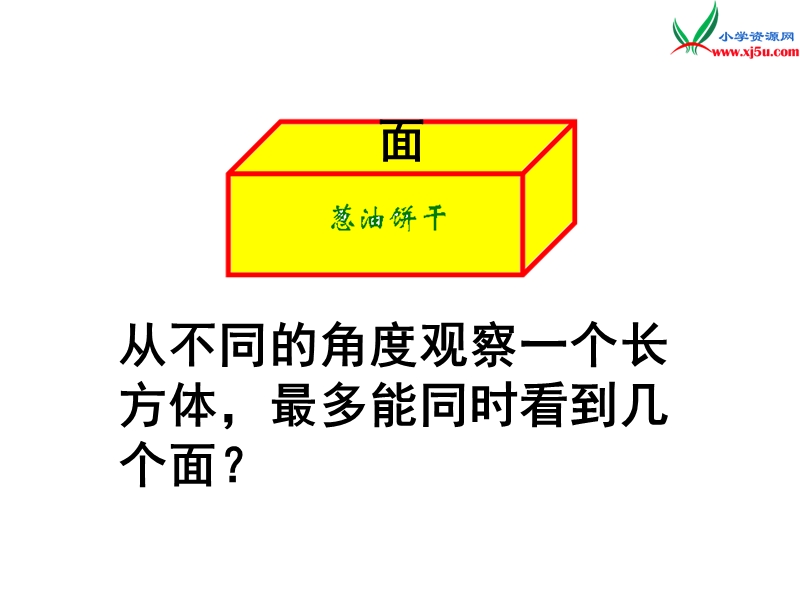 2014年秋六年级数学上册 1.1 长方体和正方体的认识课件1 （苏教版）.ppt_第2页