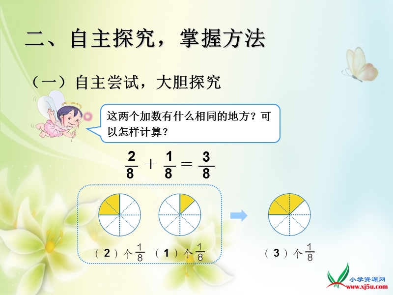 2016年三年级上册数学课件：第8单元 同分母分数加、减法（人教新课标 2014秋）.ppt_第3页