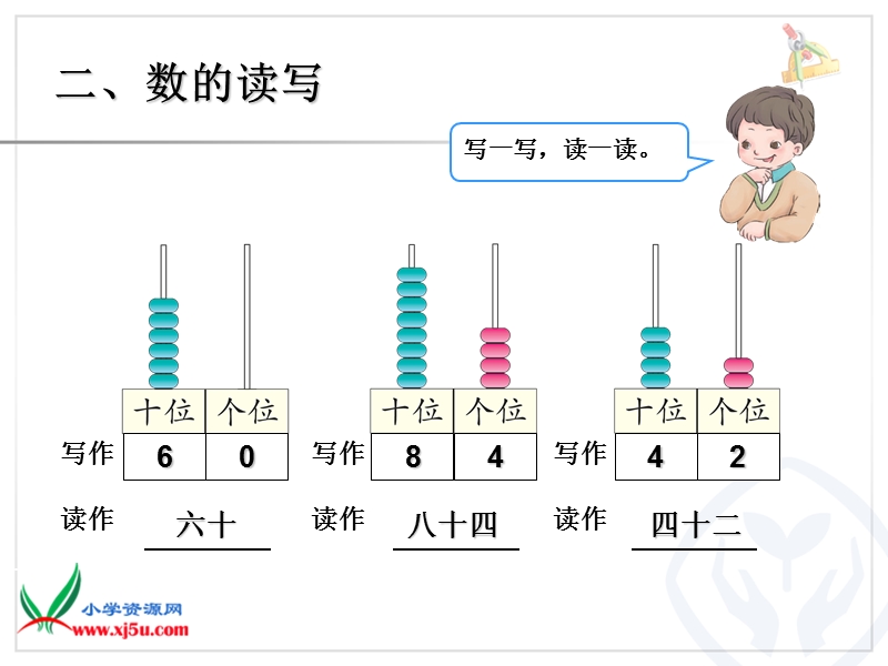 （人教标准版）一年级数学下册课件 百以内的数和认识人民币.ppt_第3页