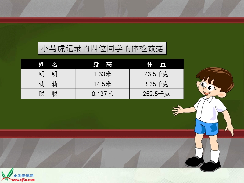 （人教版）四年级数学下册课件 小数点的移动1.ppt_第3页