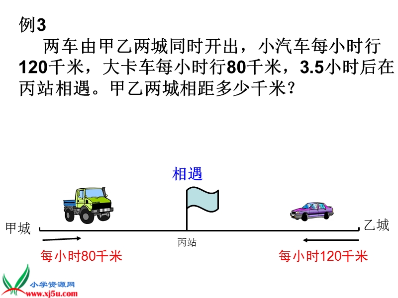 （人教版）五年级数学上册课件 相遇应用题 4.ppt_第3页