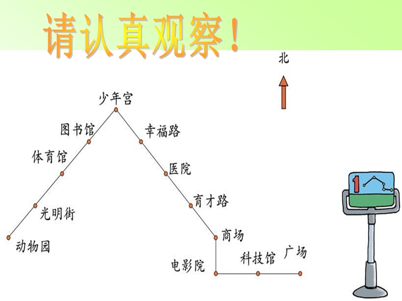 （北师大版）二年级数学下册课件 认识路线.ppt_第3页