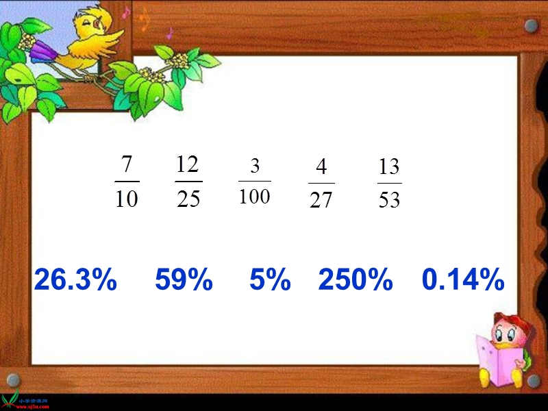 （人教版）六年级数学上册课件 百分数的意义和写法 3.ppt_第3页