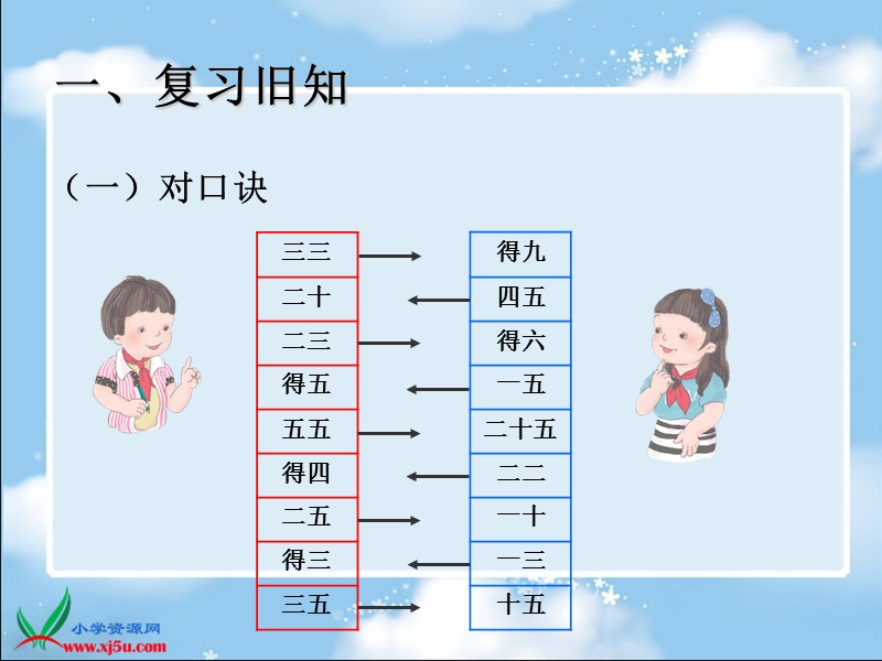 （人教标准版）二年级数学上册课件 4的乘法口诀.ppt_第2页