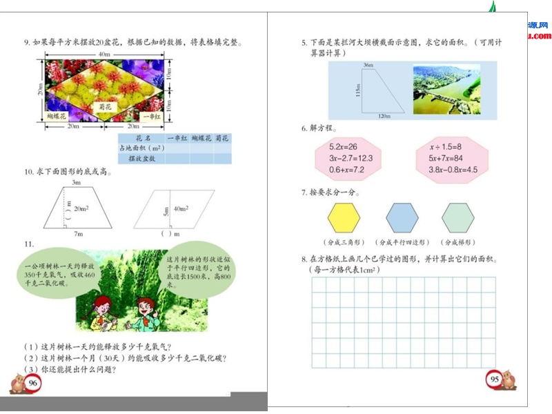 2014年秋五年级数学上册 第五单元 生活中的多边形 多边形的面积复习课件 青岛版.ppt_第3页