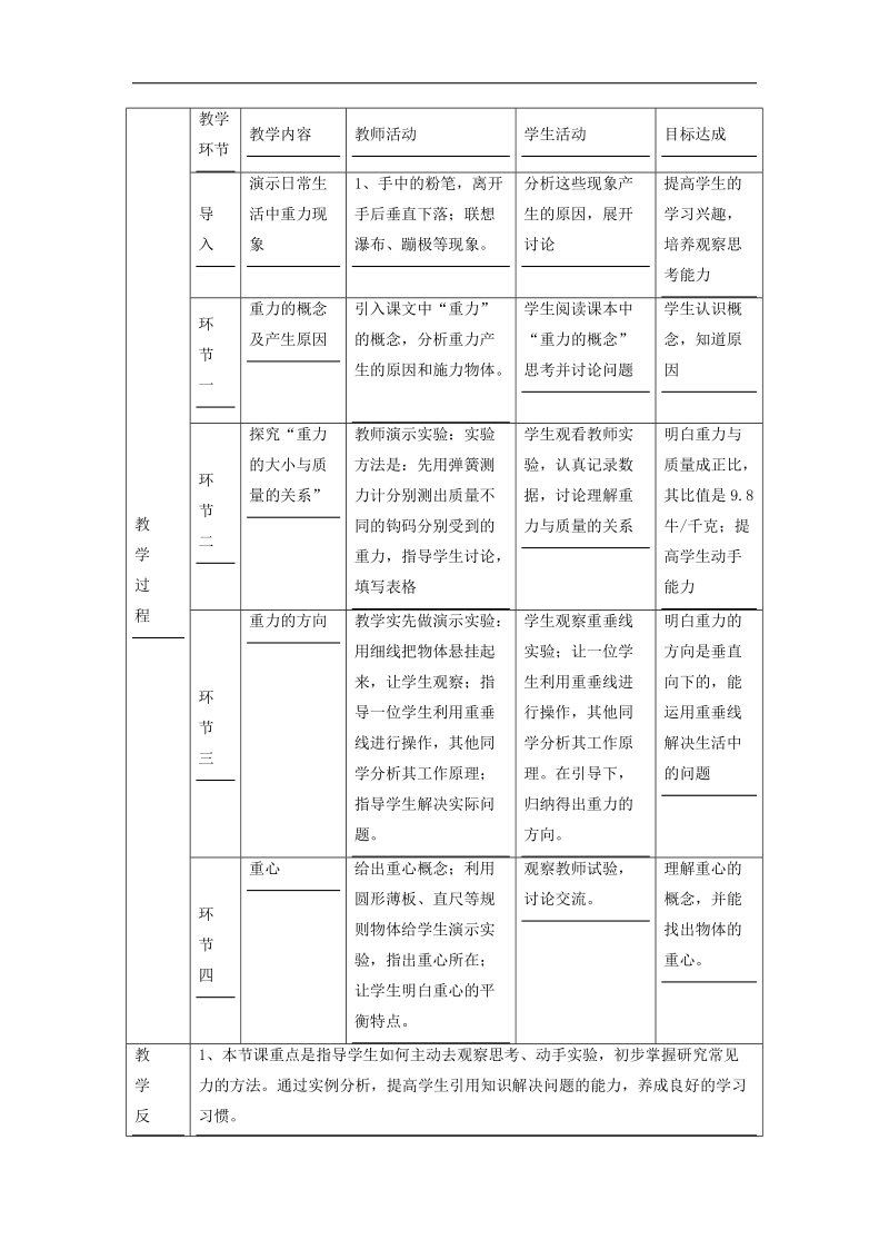 2018年八年级物理下册 第六章 第3节《重力》教学设计2 （新版）鲁教版.doc_第2页