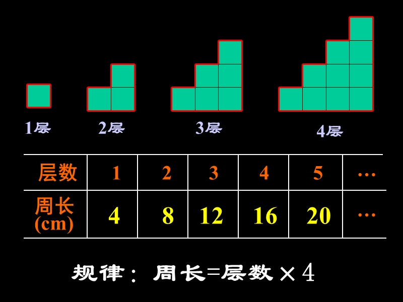 （北师大版）四年级数学课件 字母表示数3.ppt_第3页