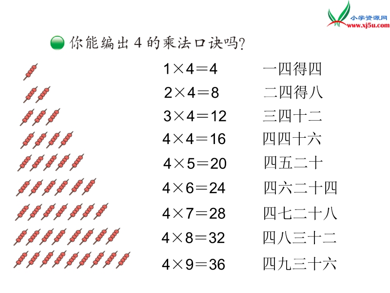 2016秋（北师大版）二年级上册数学课件第五单元  小熊请客.ppt_第3页