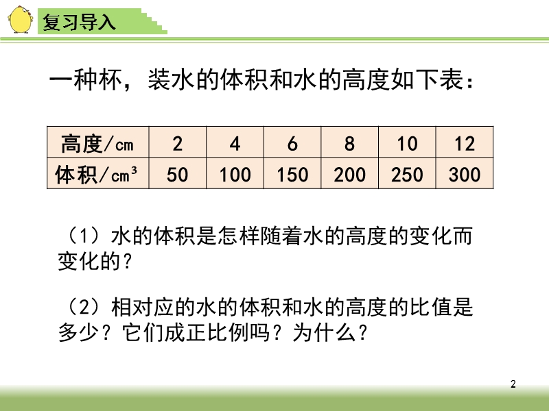 2016年六年级下册数学课件：正比例的图像（苏教版 2014秋）.ppt_第2页