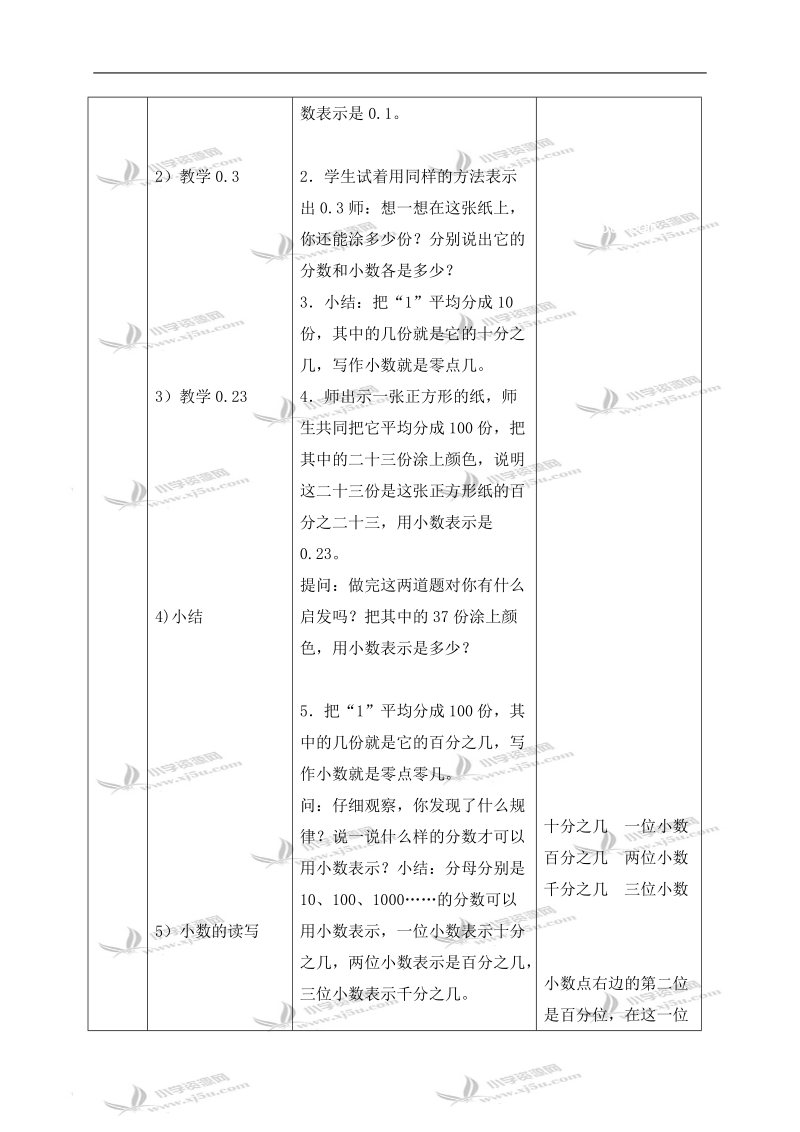 （北师大版）四年级数学下册教案 小数的意义 3.doc_第2页