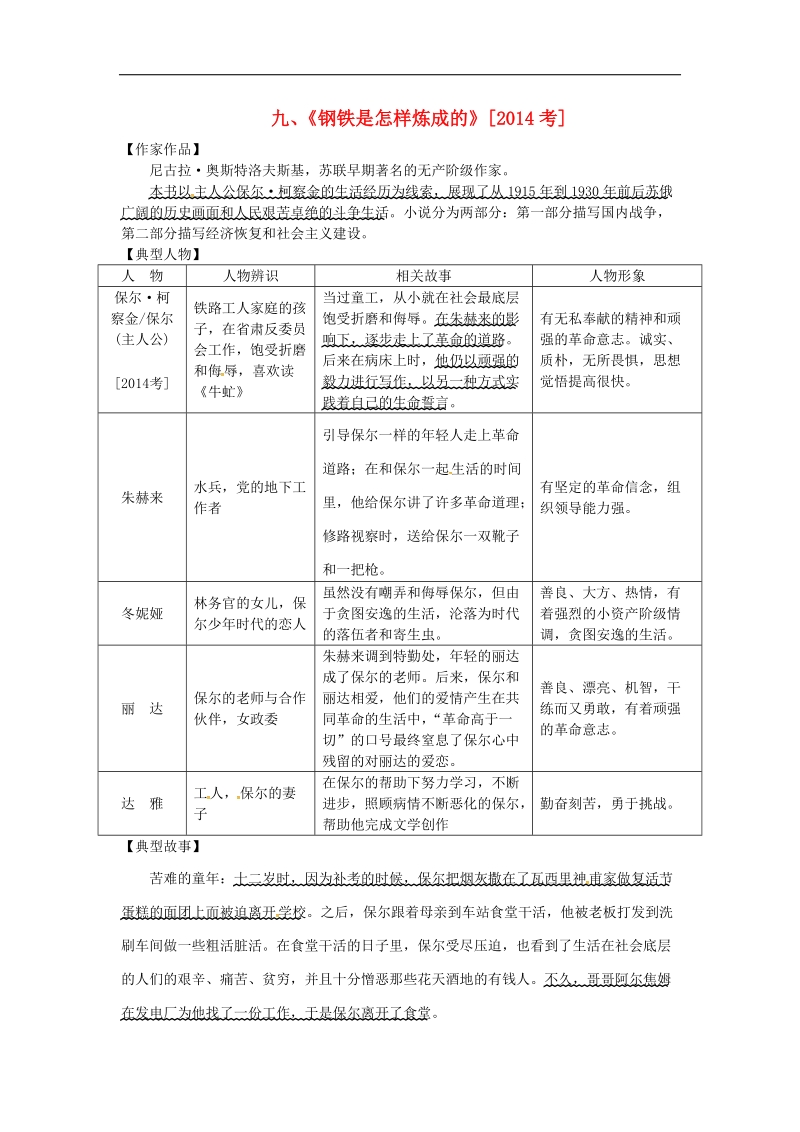 （安徽专用）2018年度中考语文专题复习三名著阅读九《钢铁是怎样炼成的》素材.doc_第1页