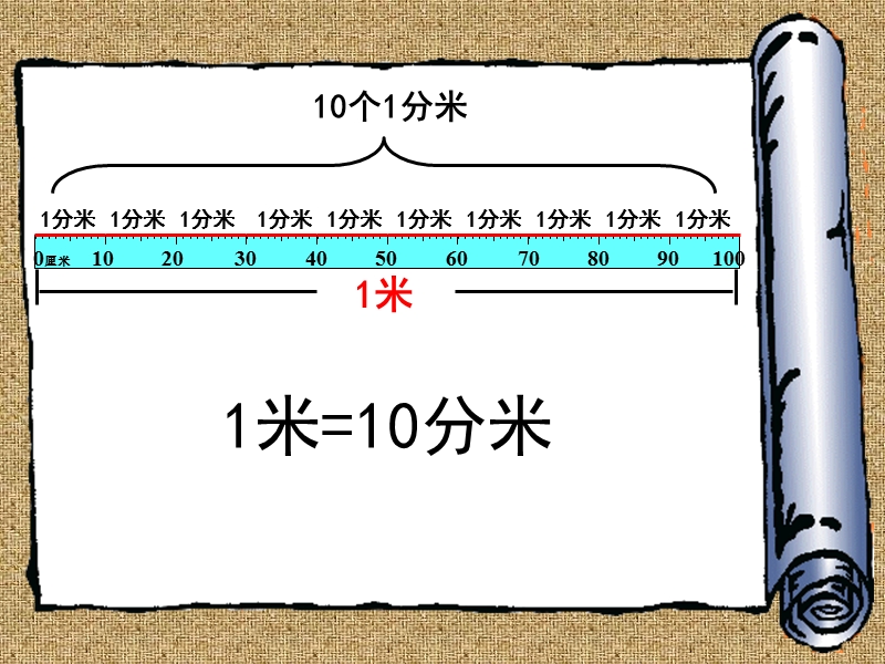 （北师大版）二年级数学课件 铅笔有多长4.ppt_第2页