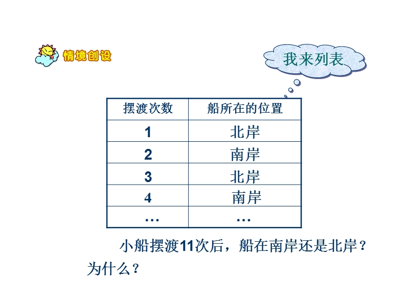 （北师大版）五年级数学课件 上册数的奇偶性.ppt_第3页