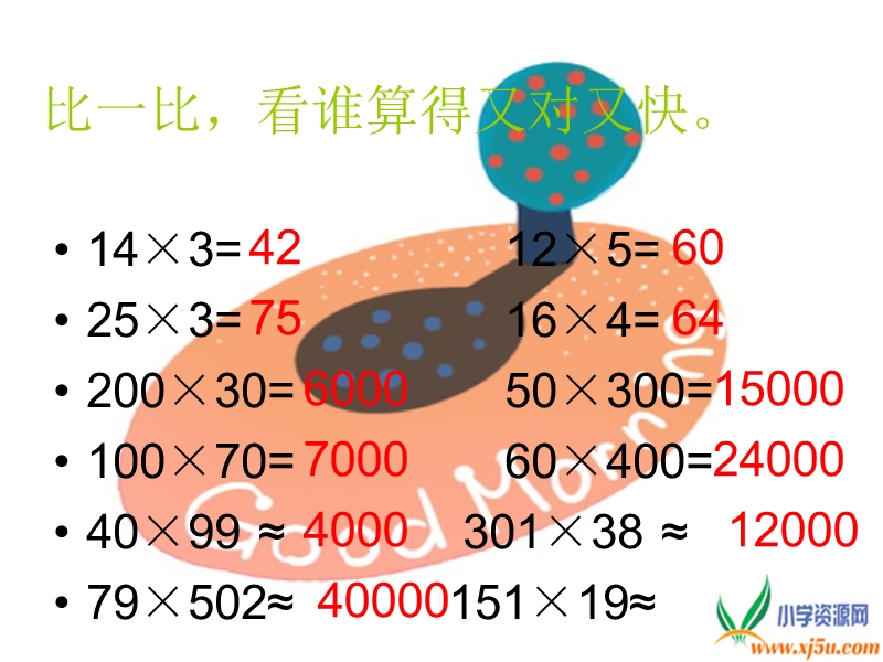 青岛版四年级上《三位数乘两位数》ppt课件.ppt_第2页