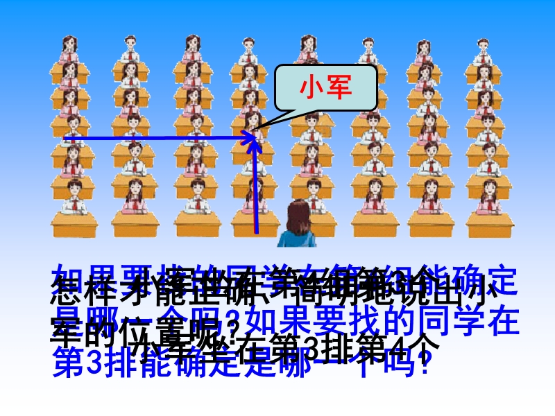 （北师大版）四年级数学上册课件 用数对表示位置 1.ppt_第3页