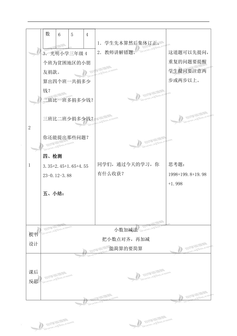 （北师大版）四年级数学下册教案 小数加减法练习.doc_第3页