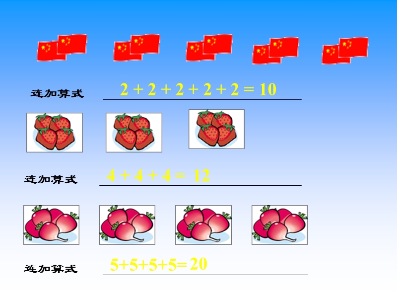 （人教新课标）二年级数学上册课件 乘法的初步认识 4.ppt_第3页