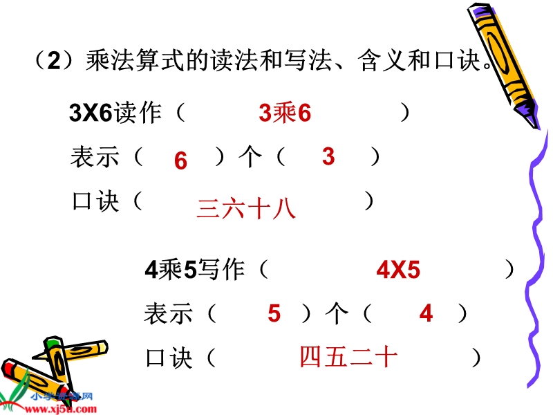 （人教新课标）二年级数学上册课件 表内乘法2.ppt_第3页