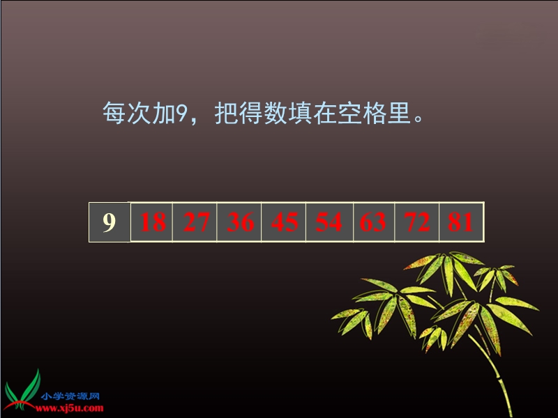 （冀教版）二年级数学下册课件 9的乘法口诀及求商.ppt_第2页