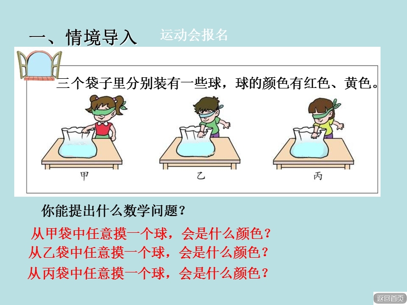 2016年（人教新课标）六年级数学下册 5.数学广角 课件.ppt_第2页