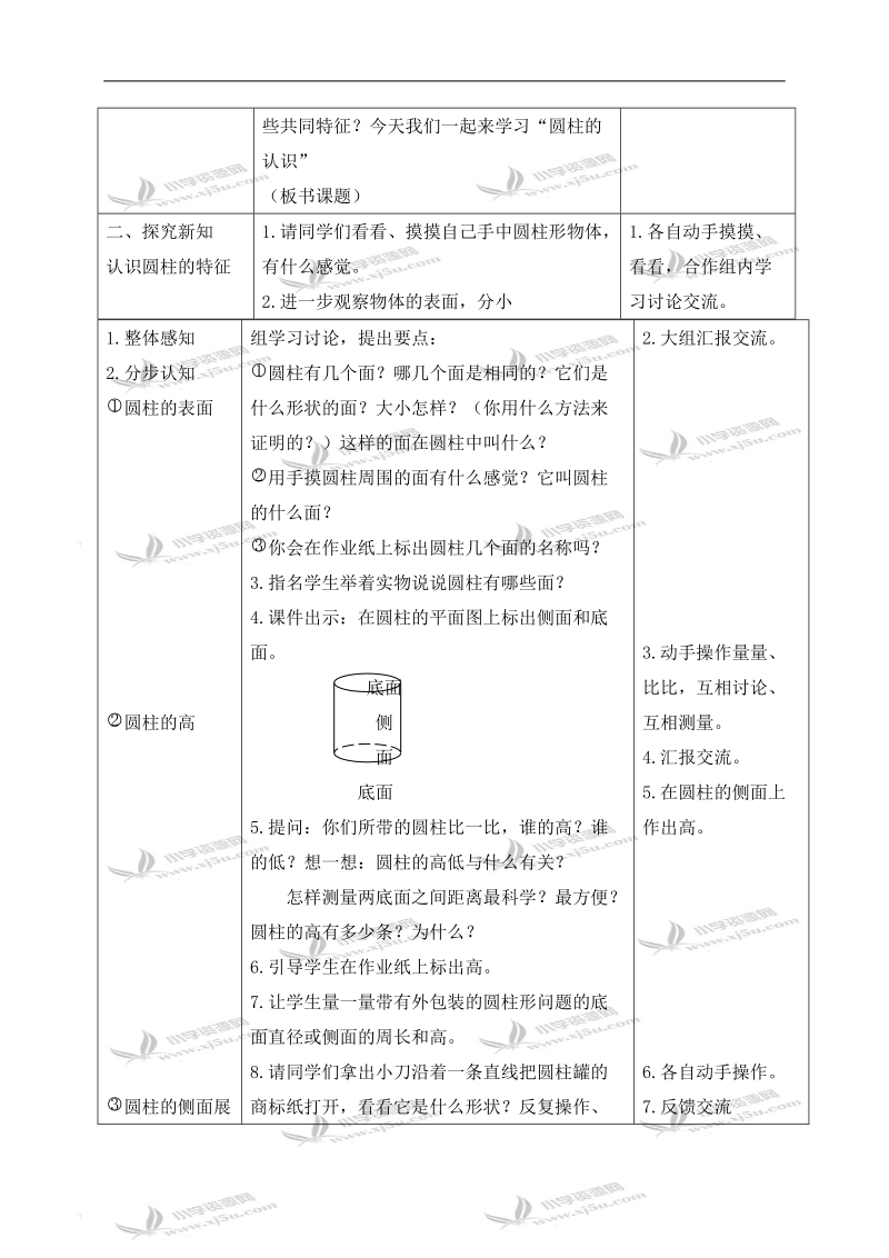 （人教版）六年级数学下册教案 圆柱的认识.doc_第2页