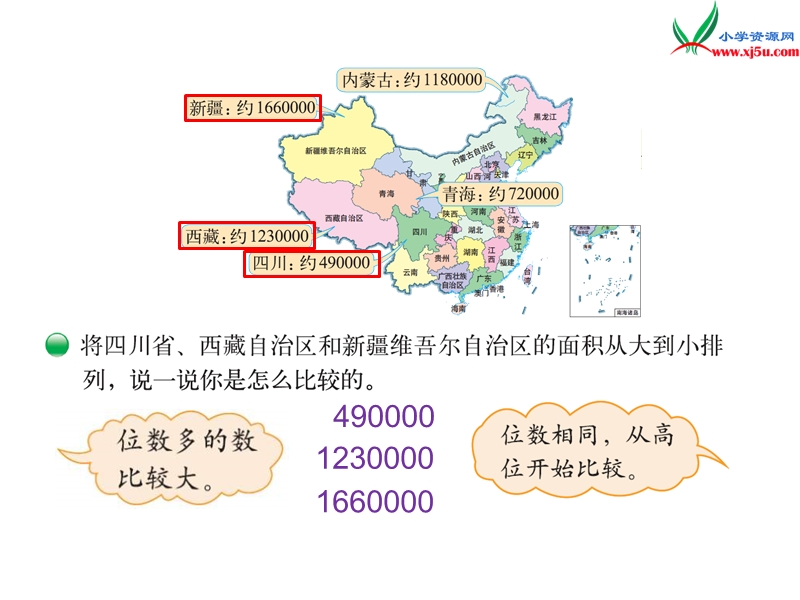 2016秋（北师大版）四年级上册数学课件第一单元 国土面积.ppt_第3页