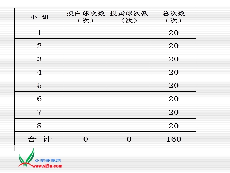 （北师大版）四年级数学下册课件 游戏公平 10.ppt_第3页