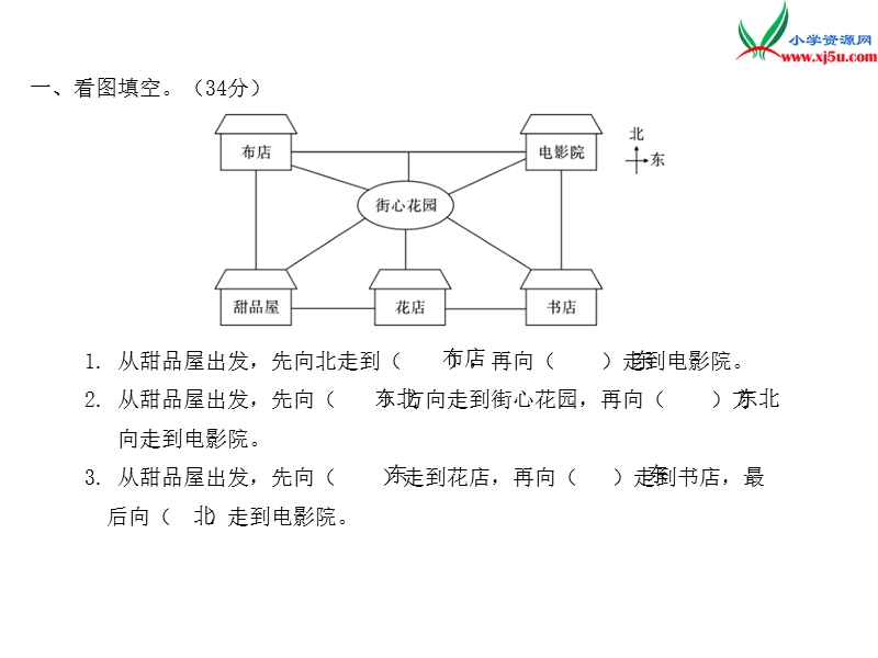 2016秋（北师大版）四年级上册数学作业课件 单元检测5.ppt_第2页