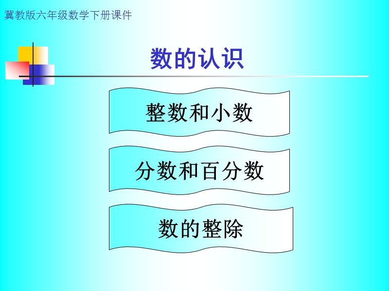 （冀教版）六年级数学下册课件 数与代数（一）数的认识.ppt_第1页