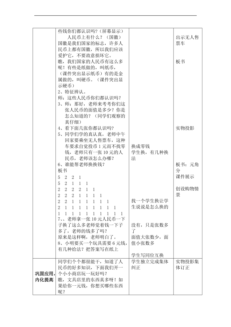 （人教标准版）一年级数学下册教案 认识人民币.doc_第2页