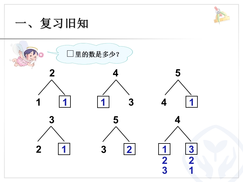 （人教标准版）一年级数学上册课件 减法.ppt_第2页