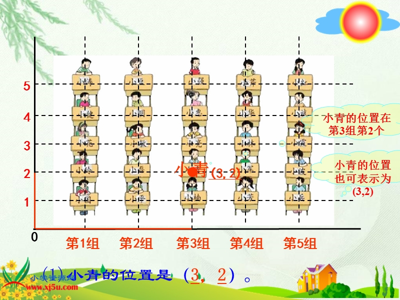 （北师大版）四年级数学上册课件 确定位置1（一）.ppt_第3页