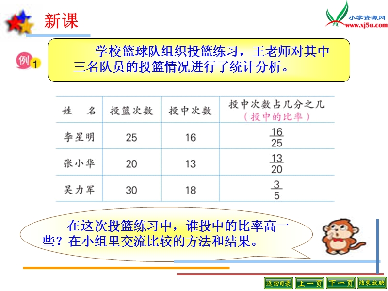 2014年秋六年级数学上册 6.1 百分数的意义课件2 （苏教版）.ppt_第3页