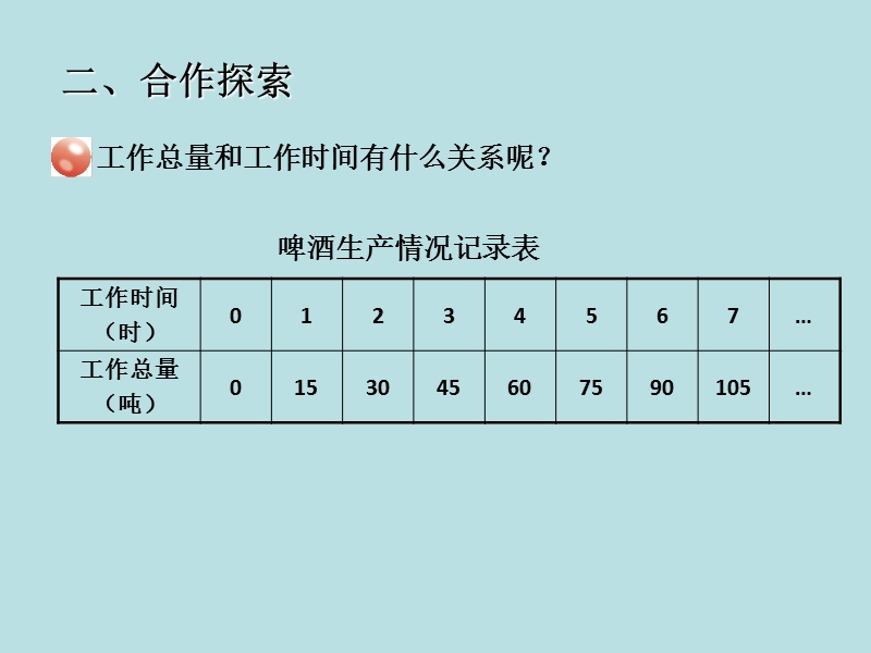 2016年（人教新课标）六年级数学下册 3.2 正比例和反比例的意义 课件.ppt_第2页