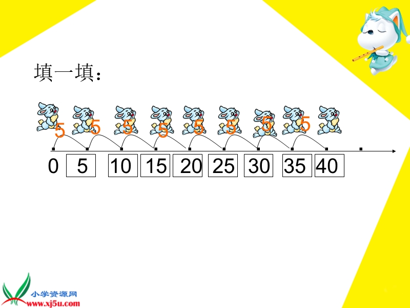 （北师大版）二年级数学上册课件 摘桃子一.ppt_第3页