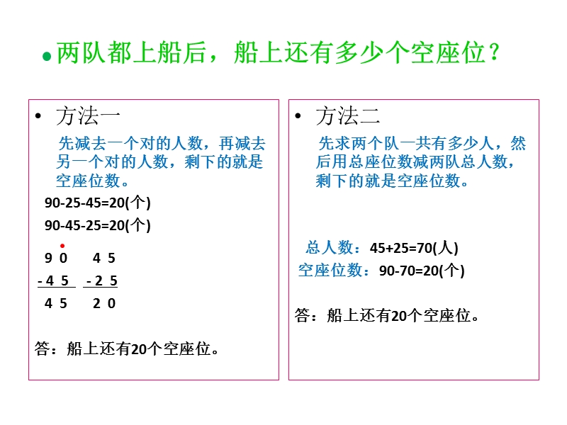 （北师大标准版）二年级数学上册课件 秋游.ppt_第2页