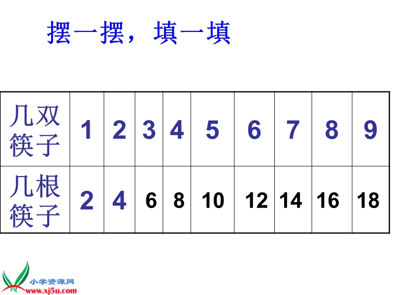 （北师大版）二年级数学上册课件 做家务二.ppt_第2页