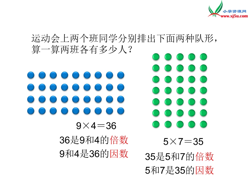 2016秋（北师大版）五年级上册数学课件第三单元 1 倍数与因数.ppt_第2页