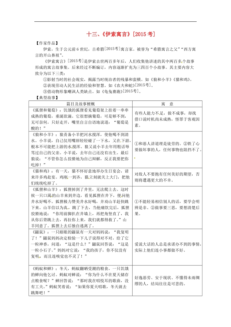 （安徽专用）2018年度中考语文专题复习三名著阅读十三《伊索寓言》素材.doc_第1页