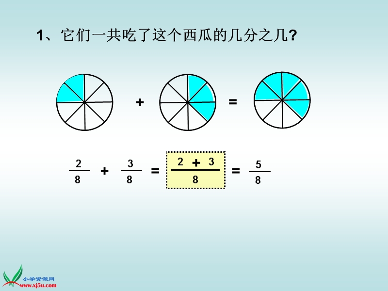 （北师大版）三年级数学下册课件 吃西瓜6.ppt_第3页