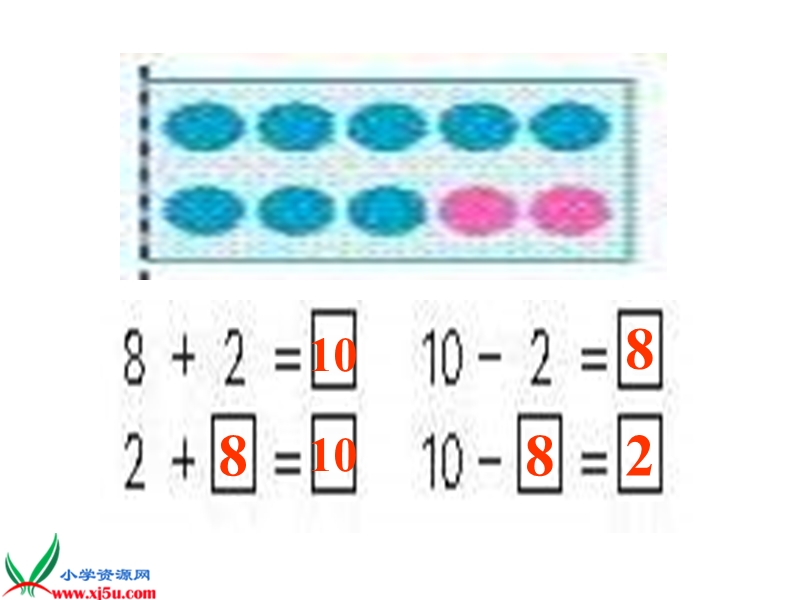 （北师大版）一年级数学上册课件 10的认识和加减法.ppt_第3页