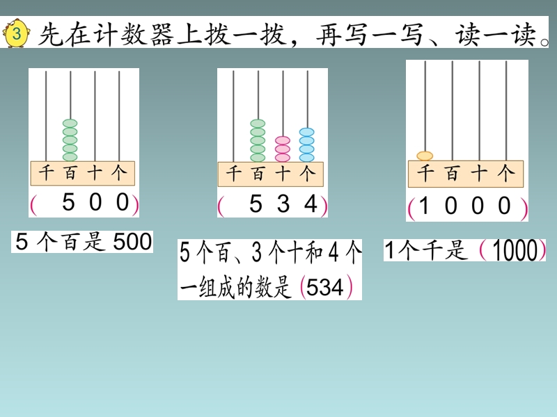 (人教新课标)二年级下数学课件-千以内数的读写-苏教版(2014秋).ppt_第2页