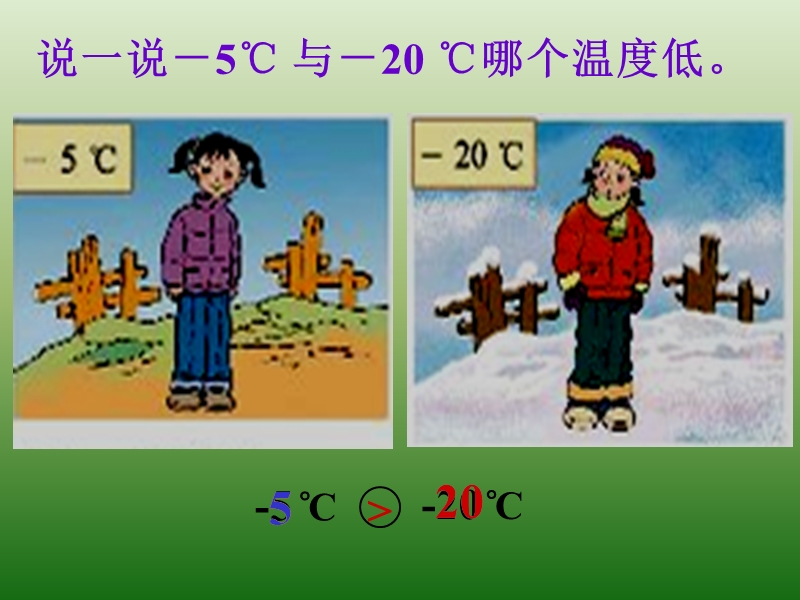 （北师大版）四年级数学课件 温度2.ppt_第3页