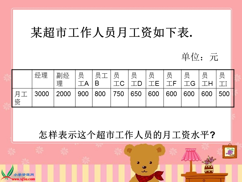 （北师大版）五年级数学下册课件 中位数和众数1.ppt_第3页