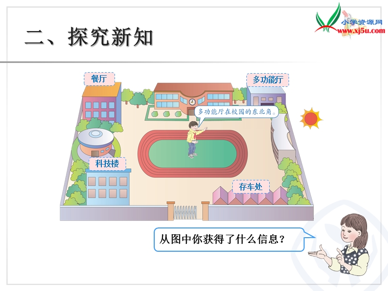 2016（人教新课标 2014秋）小学数学三年级下册 1.3认识东北东南西北西南四个方向 课件.ppt_第3页