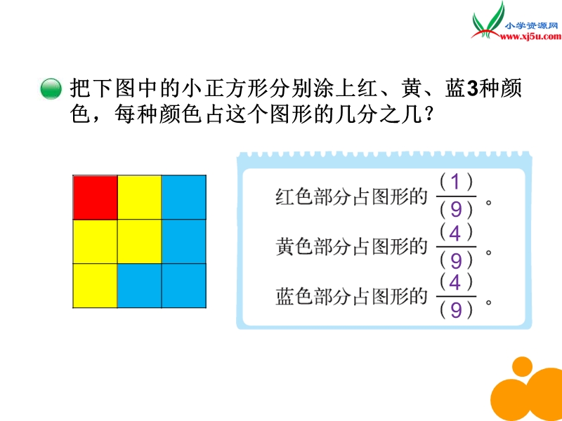 2015年春新北师大版三年级下册数学：第6单元《分一分二》课件.ppt_第2页