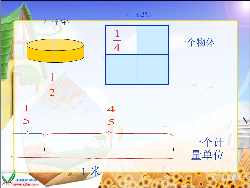 （北京版）五年级数学下册课件 分数的意义 6.ppt_第3页