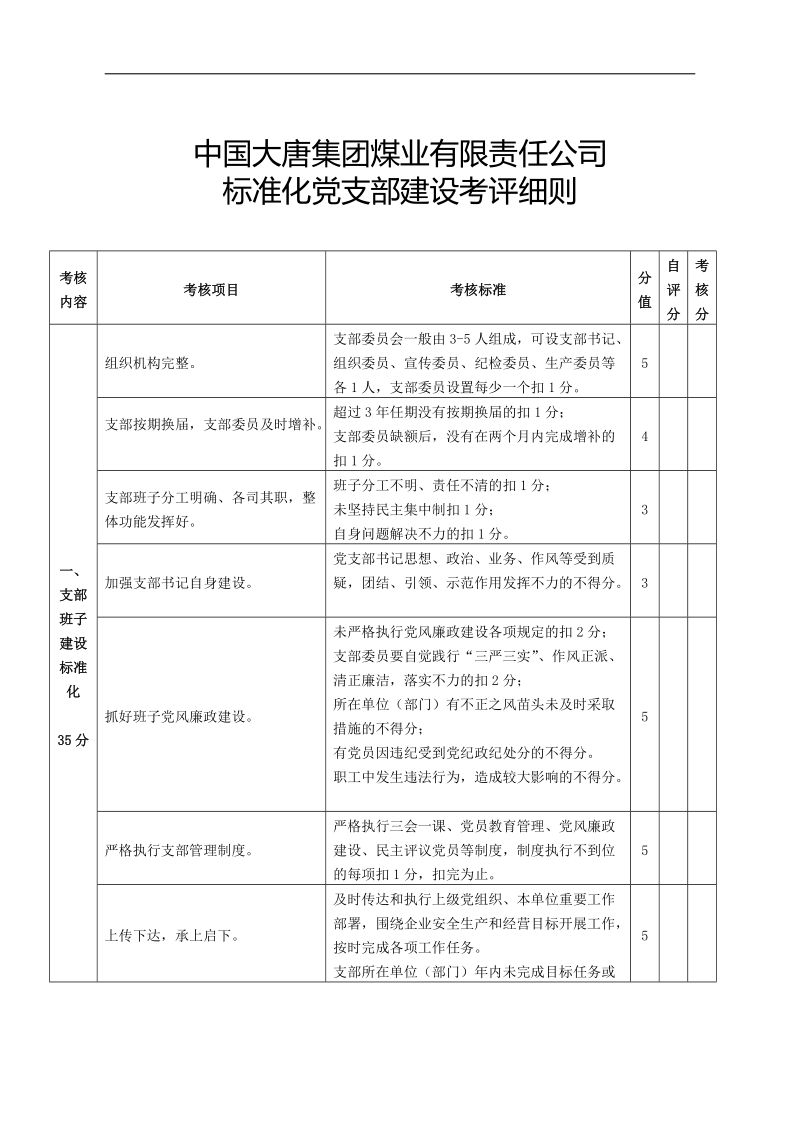 标准化党支部建设考评细则.docx_第1页