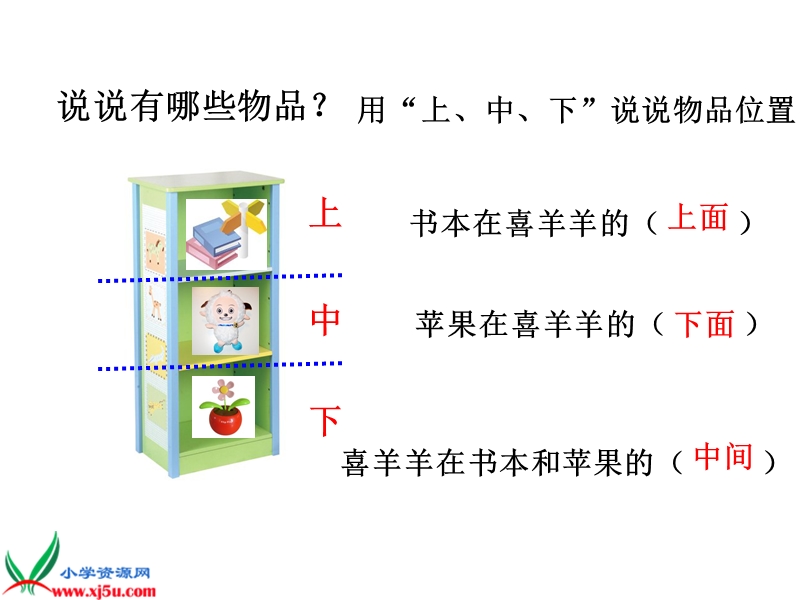 （沪教版）一年级数学下册课件 上中下、左中右 3.ppt_第2页