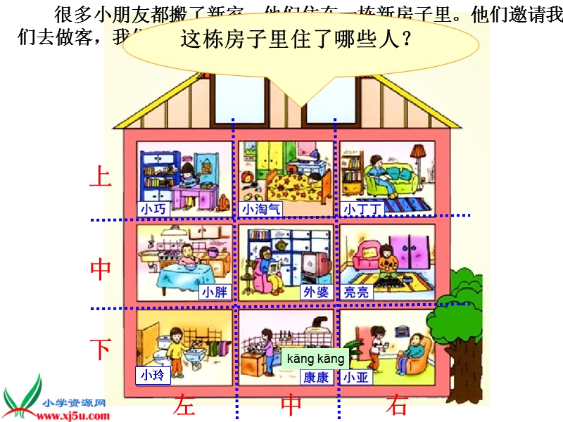 （沪教版）一年级数学下册课件 上中下、左中右 3.ppt_第3页